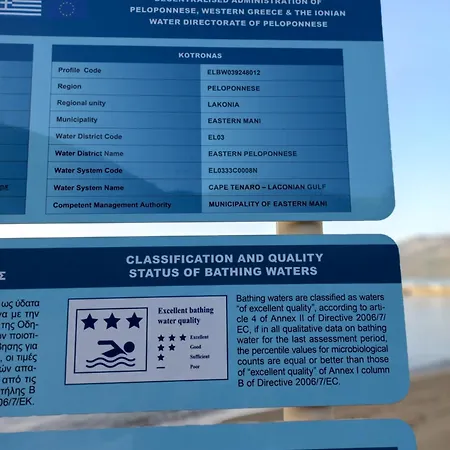 Prázdninový dům Ambelos View