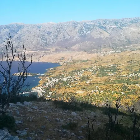 Ambelos View * كوتروناس